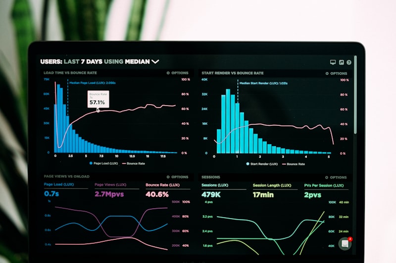 Predictive HR analytics dashboard showing turnover risk indicators